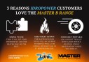 3 reasons to love the master b range8